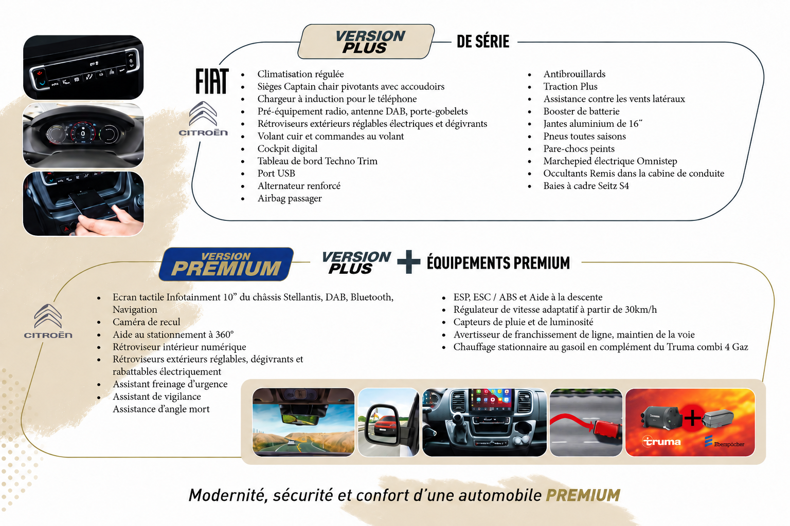 version Plus et Premium des Summit